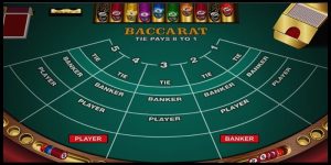 game baccarat 77win